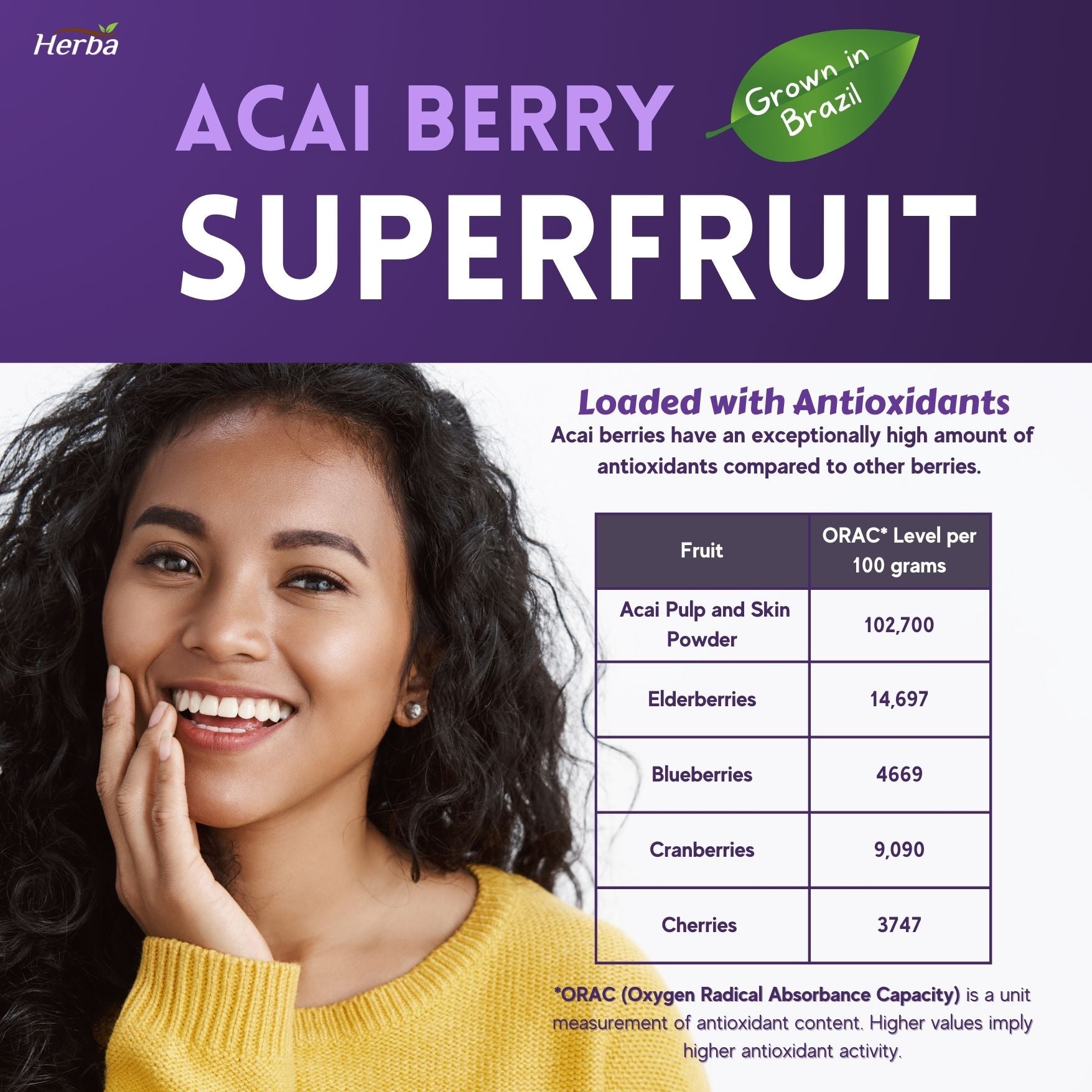 Acai Berry Capsules – 180 Vegetable Capsules | 14,000mg Equivalent - 50:1 Extract