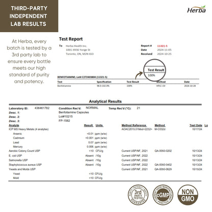 Benfotiamine 100mg - 120 Capsules | Fat Soluble Vitamin B1 | Made in Canada