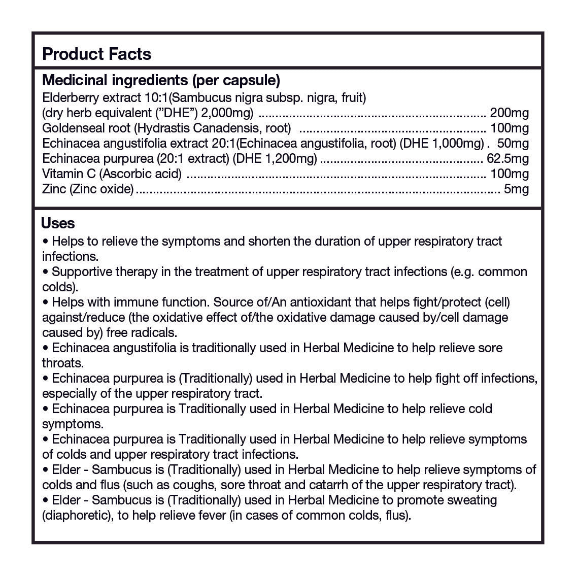 Sambucus Black Elderberry Capsules – 2,000mg Equivalent | 10:1 Extract with Echinacea and Goldenseal Root, Vitamin C, and Zinc