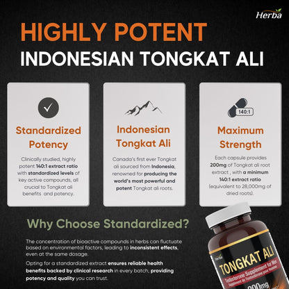 Pure Tongkat Ali Supplement for Men 200mg – 90 Capsules | Indonesian Tongkat-ali  Extract | Made in Canada