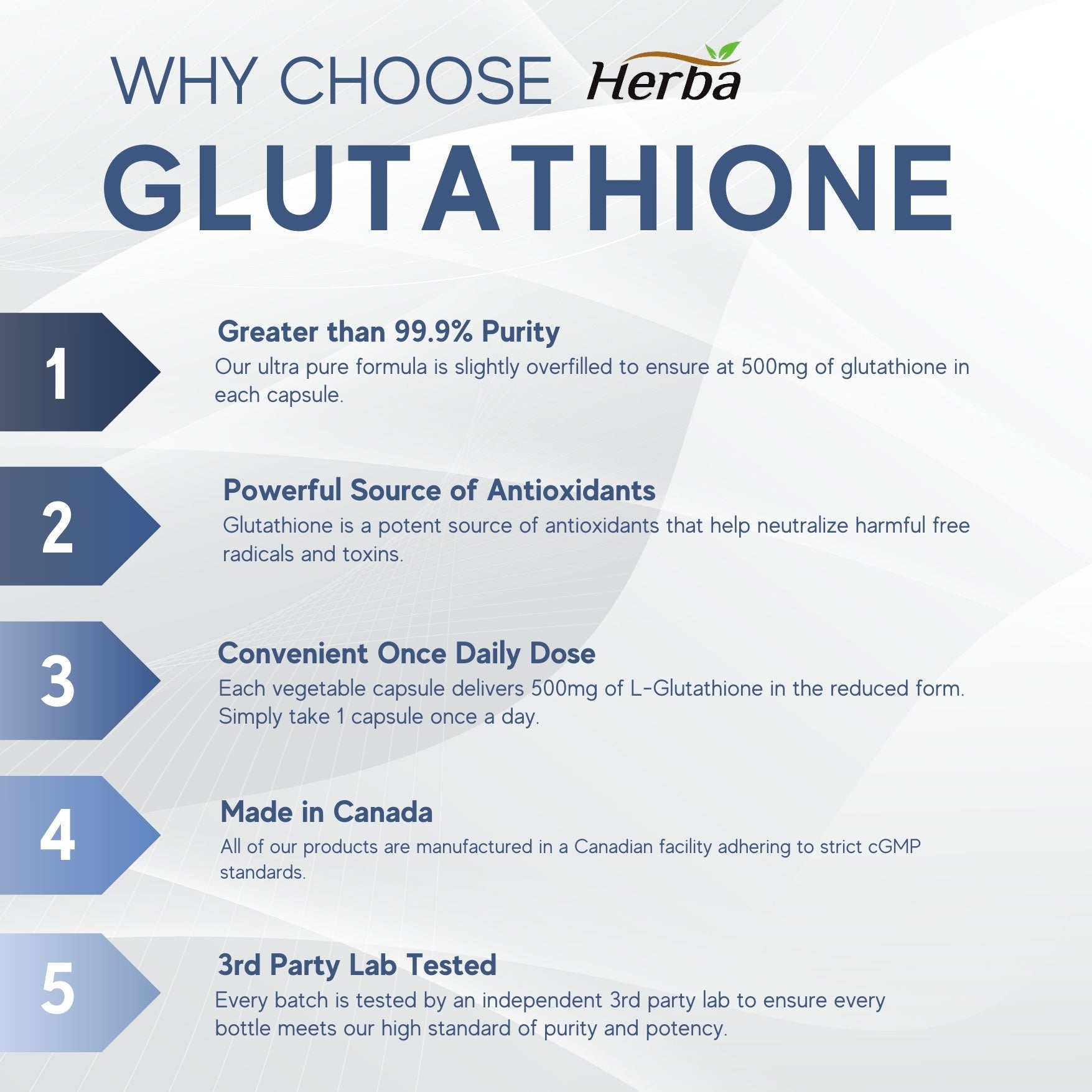 Glutathione Supplements 500mg, 60 Vegetable Capsules - L - Glutathione Reduced Active Form - Herba