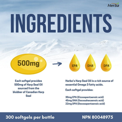 Herba Seal Oil Omega 3 Supplements – 300 Softgels | Made in Canada - Herba