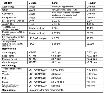 Marine Collagen Powder with Hyaluronic Acid, Silica, and Vitamin C – 304.8g - Herba