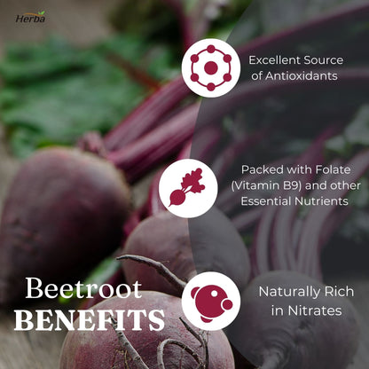 Organic Beet Root Supplement - 180 Capsules | 10,000mg Equivalent - 20:1 Extract Beetroot | Made in Canada - Herba